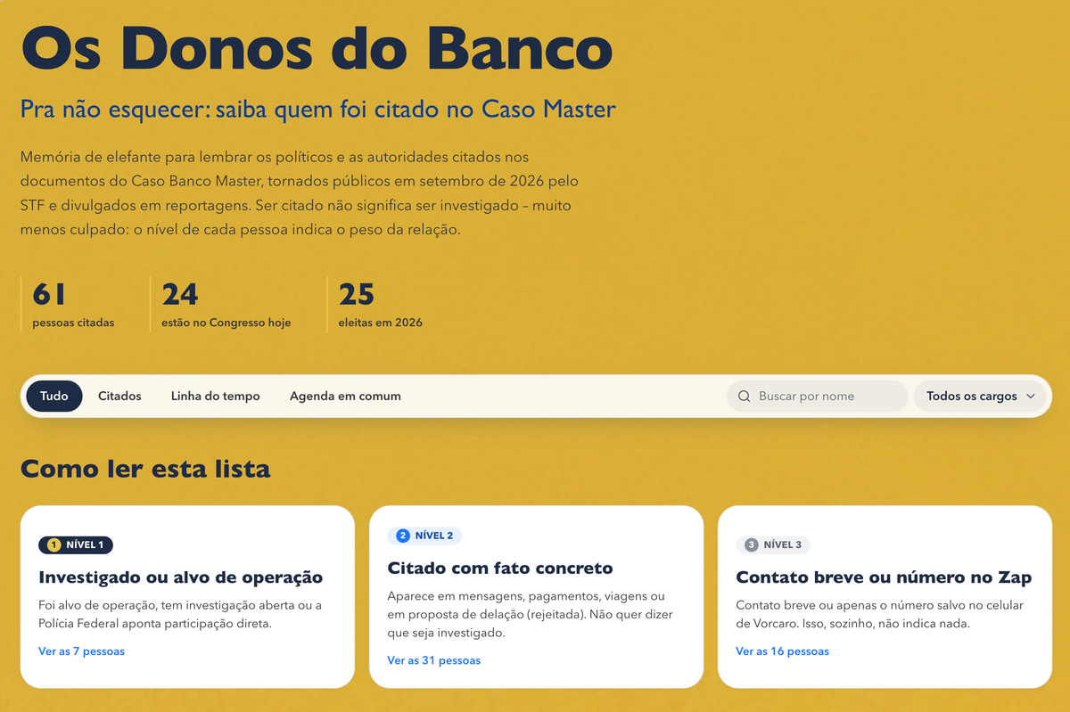 Caso Banco Master: conheça a nova funcionalidade do Mamute